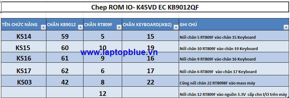 Chep ROM IO- K45VD EC KB9012QF