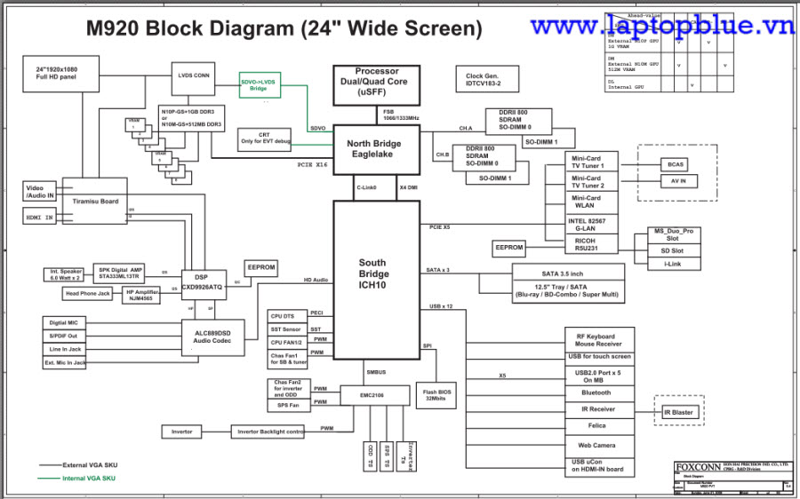Schematics_Sony_vaio_vpc_L_Series_MBX-209_M920_rev_0.4sch
