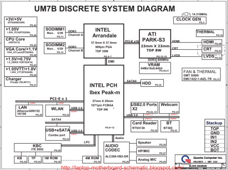 Dell Inspiron N3010 (Quanta UM7B Discrete) Laptop Schematics
