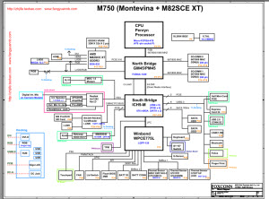SONY_VGN-SR5_M750_MBX-190_-_REV_1.0 Laptop Schematic