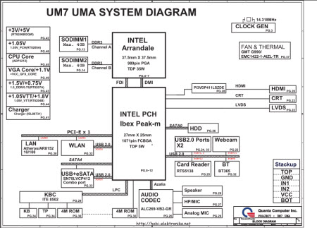 Dell Inspiron N3010 (Quanta Um7 UMA) Laptop Schematics
